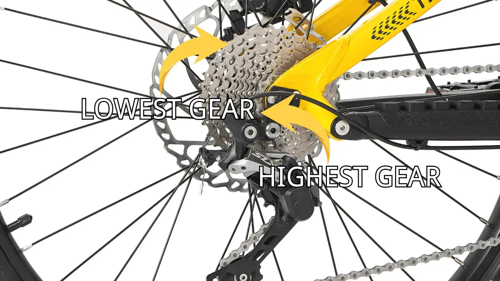 How to Use Bike Gears