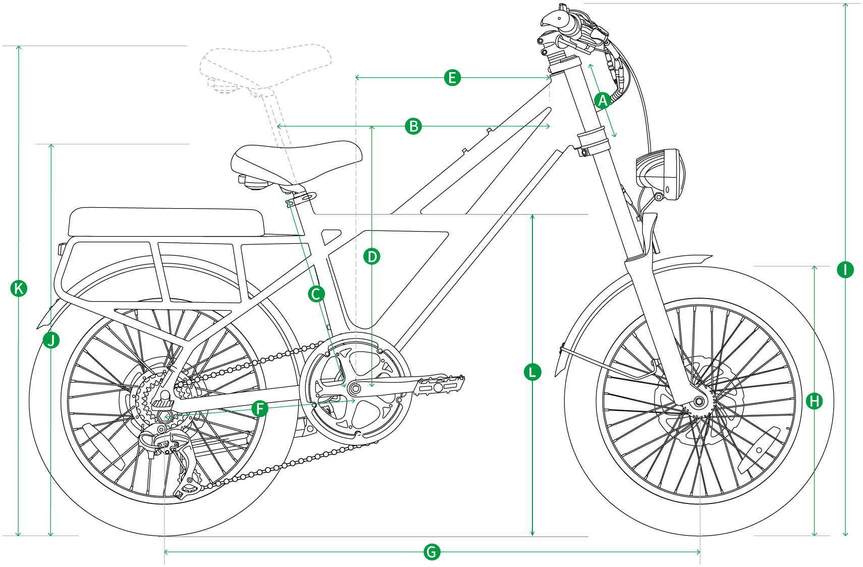 Leoguar Ebikes