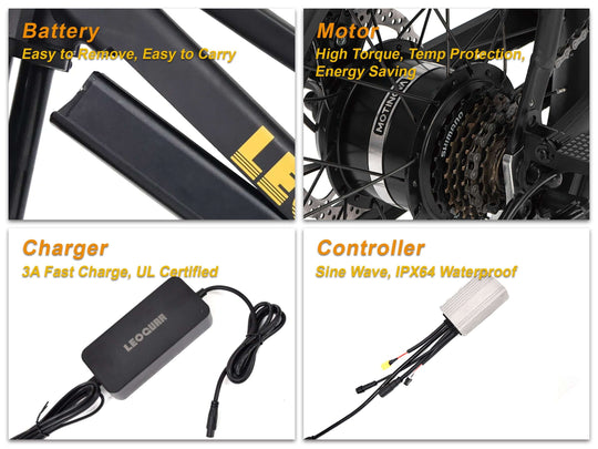 Sprint Fat Tire Utility Ebike components including battery, motor, charger, and controller for enhanced performance.